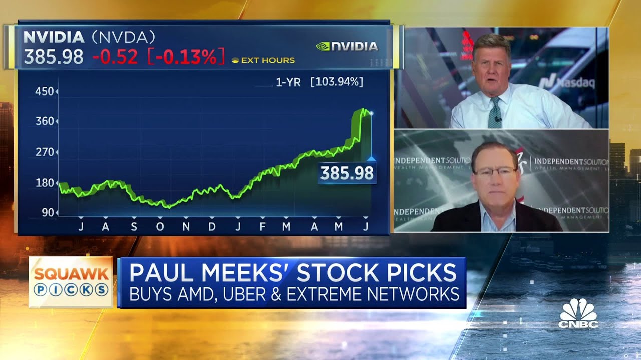Independent Solutions’ Paul Meeks explains why he wouldn't jump on the A.I. tech rally today