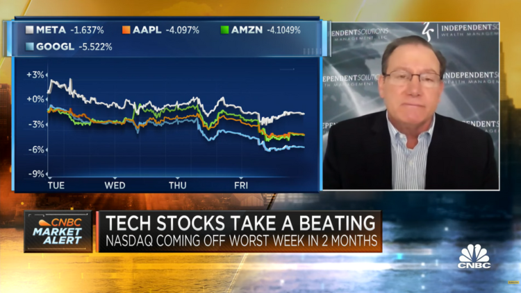 tech stocks beating cnbc interview paul meeks tech analysis